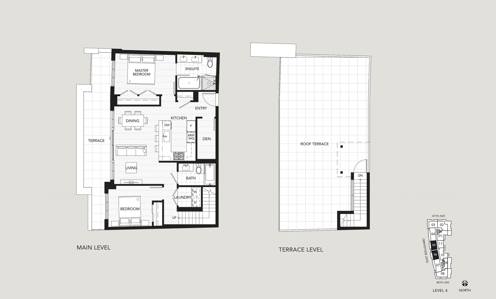 Plan C2