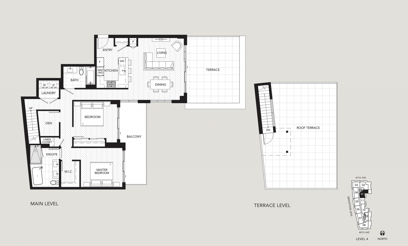 Plan C3